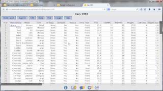 StatCrunch - Boxplots Wealth