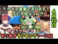 ホロライブ毎日切り抜きランキング【2020年4月10日】
