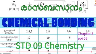 First Bell 3.0 STD 09 Chemistry Chemical bonding രാസബന്ധനം Chapter 3 epi 08