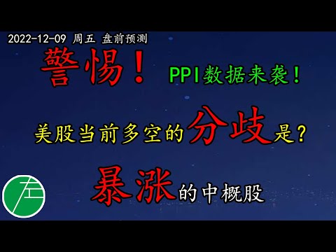 警惕！PPI数据来袭！美股当前多空的分歧是？暴涨的中概股。SP500、NAS100、道琼斯、罗素、IMAX、LI、BABA、NIO、U、FUTU、RBLX、SCO、AFRM、CVX、TSLA