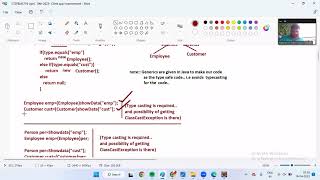Full Day 24   Spring Basics  Spring Boot   MS By Nataraj Sir720P HD Update