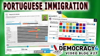 Tradução para o Português - Democracy 4 - Positech Games