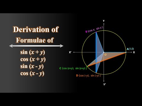 How To Derive