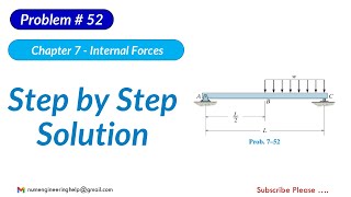 *7–52. Draw the shear and moment diagrams for the beam. #engineeringmechanics