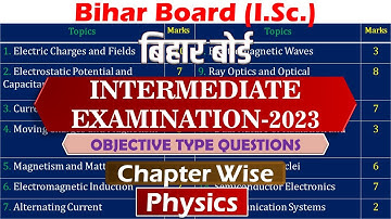 2023 Objective || INTERMEDIATE EXAMINATION-2023 || OBJECTIVE TYPE QUESTIONS || BSEB 2024