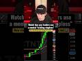 Learn how PRO traders use a trailing stops #daytrading #howtotrade #momentum #stocks