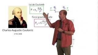 La force électrique : loi de Coulomb