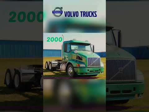 Evolution of Volvo