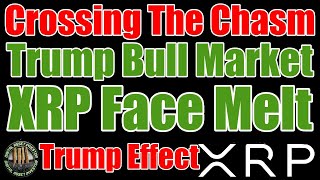 🚨XRP Alert!🚨 Ripple CEO: US Business Booming! & The Trump Effect