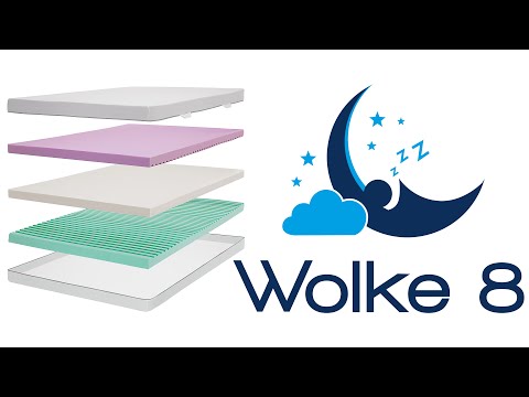 newcomer-premium-matratze-von-wolke-8-aus-hybridschaum