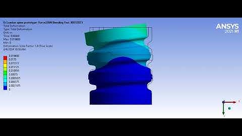 Bending static simulation of new lumbar spine element for Hybrid III 5th percentile Female ATD
