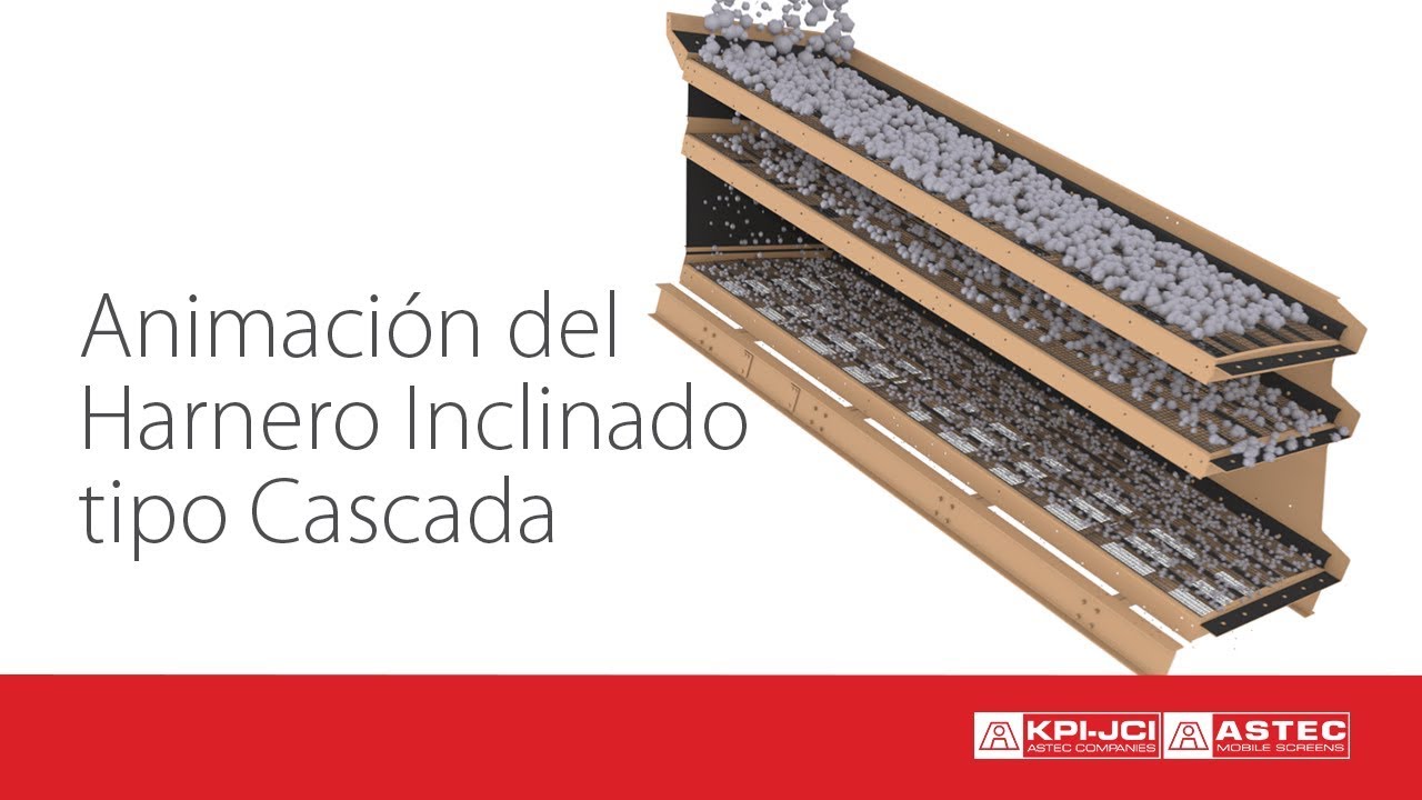Animación del Harnero Inclinado tipo Cascada
