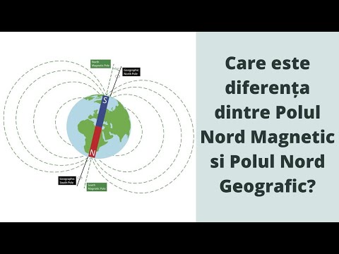 Video: Polul magnetic al Pământului: este posibil să inversăm polii?