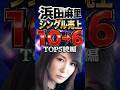 【浜田麻里】女神のハイトーン。シングル売上TOP10(10位〜6位)|Paradox・Nostalgia・Open Your Heart