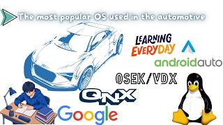 Comprehensive Guide to Vehicle Operating Systems   #AUTOSAR #OSEK #QNX #AndroidAutomotive #Linux