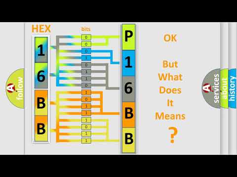 DTC Acura P16BB Short Explanation