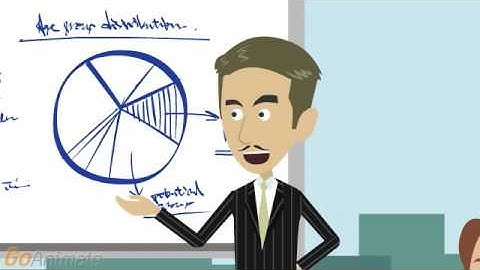 The Goanimate Tutorial