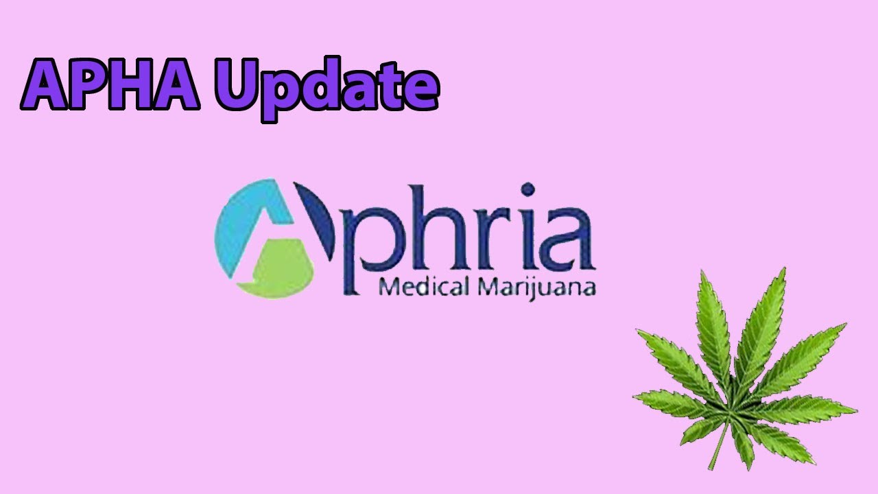 Aphria (APHA) Update: Recent Price Action