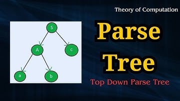 Parse Tree with examples | Theory of Computation | Lecture - 8 (Bangla Tutorial)