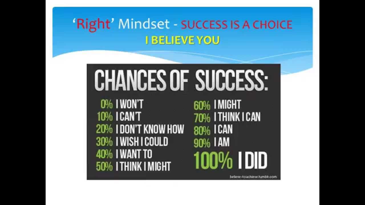 RAPID SUCCESS TICKET TO CSA - How to deal Angry patients