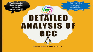 How does a compiler work? | Working of GNU C Compiler|GCC