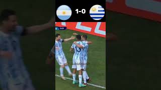 Argentina Vs Uruguay - Copa America 2021 - Messi Vs Suarez Cavani 