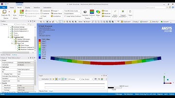 Static Analysis on Simply Supported Beam By using ANSYS 2019 R3