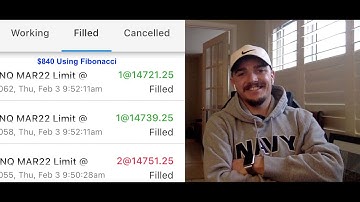 Trading NQ Futures Using Fibonacci Retracements: $840 this morning in 59 seconds
