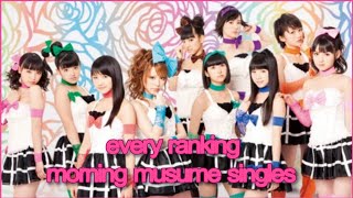 NMB48 リクエストアワーセットリストベスト100 - YouTube