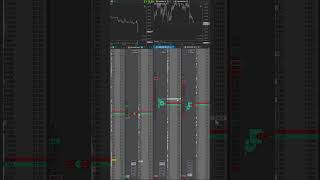 ZRO пробой 4H