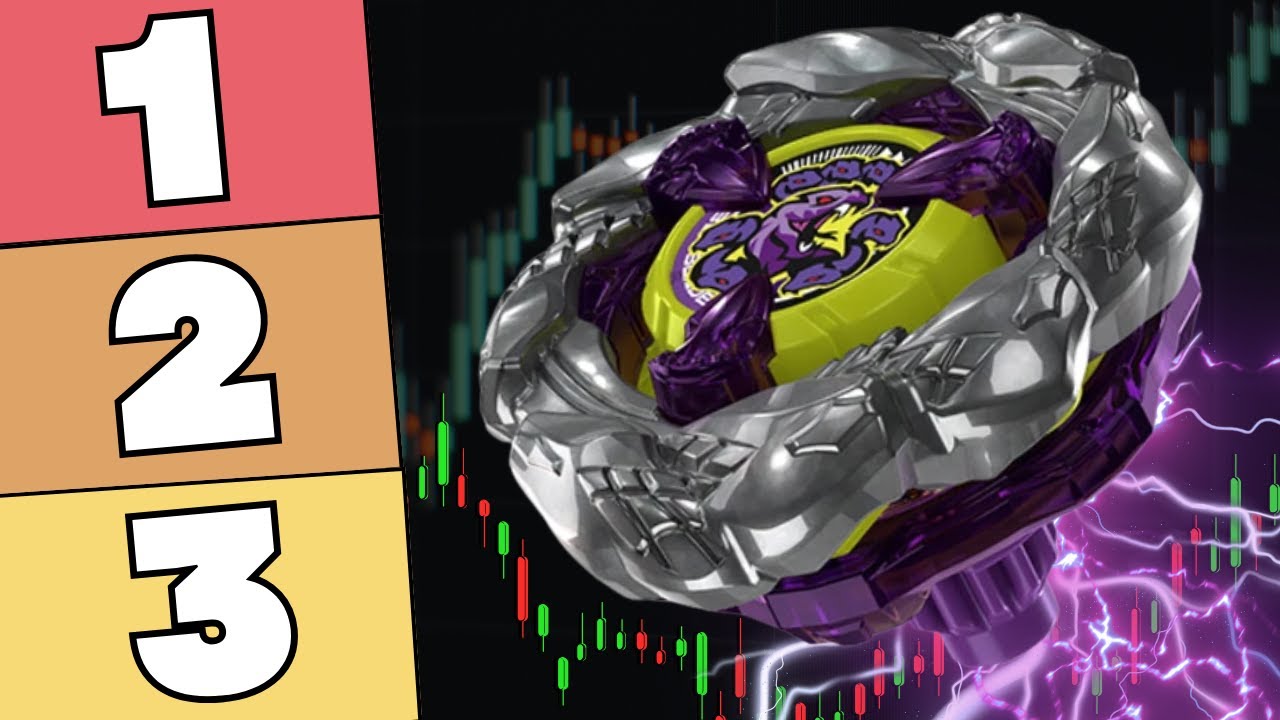 JANUARY'S Top 5 OFFICIAL Beyblade X Meta Combos! - YouTube