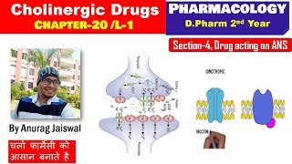 Cholinergic Drugs || Chapter-20 L-1 || Pharmacology screenshot 4