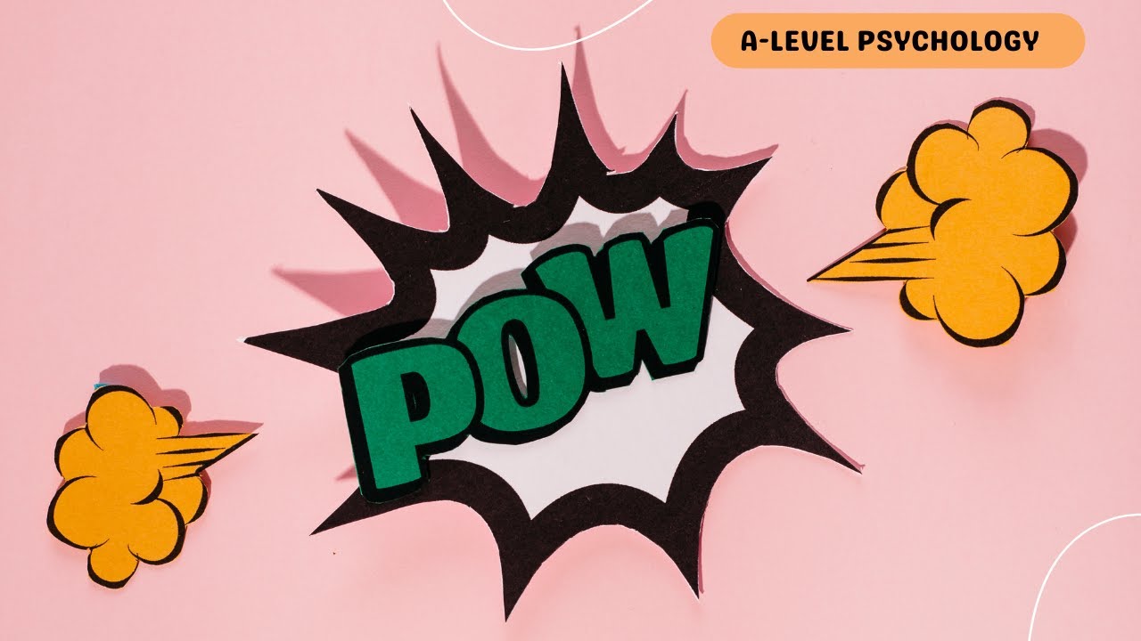 Bandura's Bobo Doll Experiments | AQA Psychology