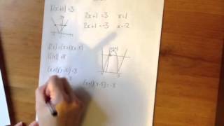 Modulus fn - equations and inequalities