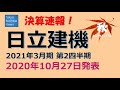 【決算速報】日立建機　2021年3月期第2四半期　2020年10月27日発表