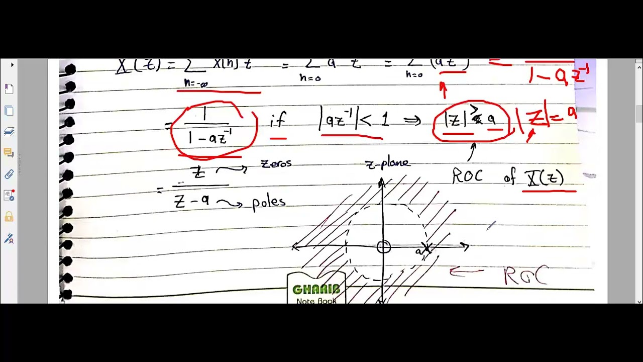 z-transform part1 - digital signal processing - شرح بالعربي