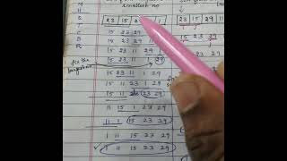 Lecture 11 - Data structures - Bubble sort, Selection sort, Insertion sort Algorithm Examples