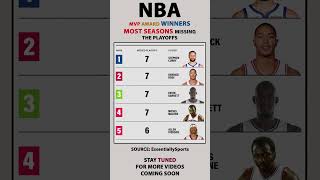 Nba Mvp Award Winners Most Seasons Missing The Playoffs