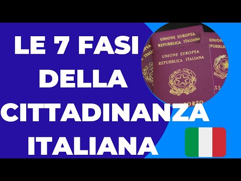 Video: Qual è la definizione di cittadinanza?