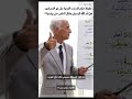 حقيقة حكم المرتد و الجزية على غير المسلمين الفيديو كاملا في اول تعليق د علي منصور كيالي حقيقة حكم المرتد و الجزية على غير المسلمين الفيديو كاملا في اول تعليق د علي منصور كيالي