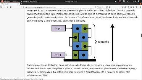 Estrutura de Dados - Pilha Dinâmica em Java