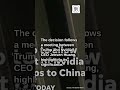 Trump Approves Nvidia AI Chip Exports to China