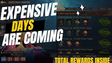 Crazy Stage 2 Christmas Festivities  | State of Survival