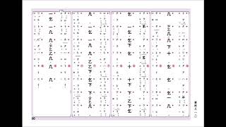 一人で雅楽「舞楽陵王前半」鳳笙編