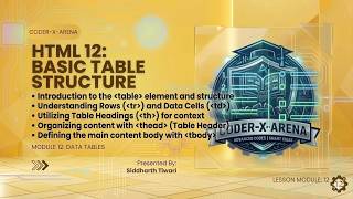 Details HTML 12: Basic Table Structure | Introduction to HTML Data Tables News