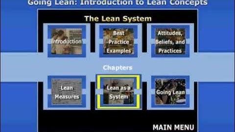 Lean Courses: Introduction to Lean Concepts