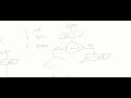 review2 مراجعة لمقرر حل المسائل