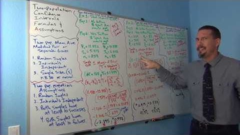 Two-pop. Conf. Int. Formulas Assumptions Part2