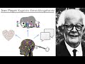 Jean Piaget: Kognitive Entwicklungstheorie (Grundlagen) Episode cover