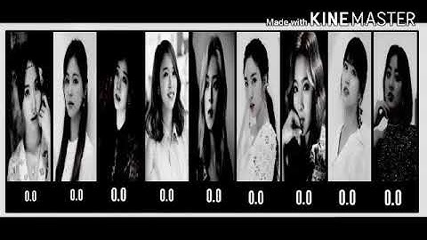 How would TWICE sing La Vie En Rose by Iz*One | Line Distribution